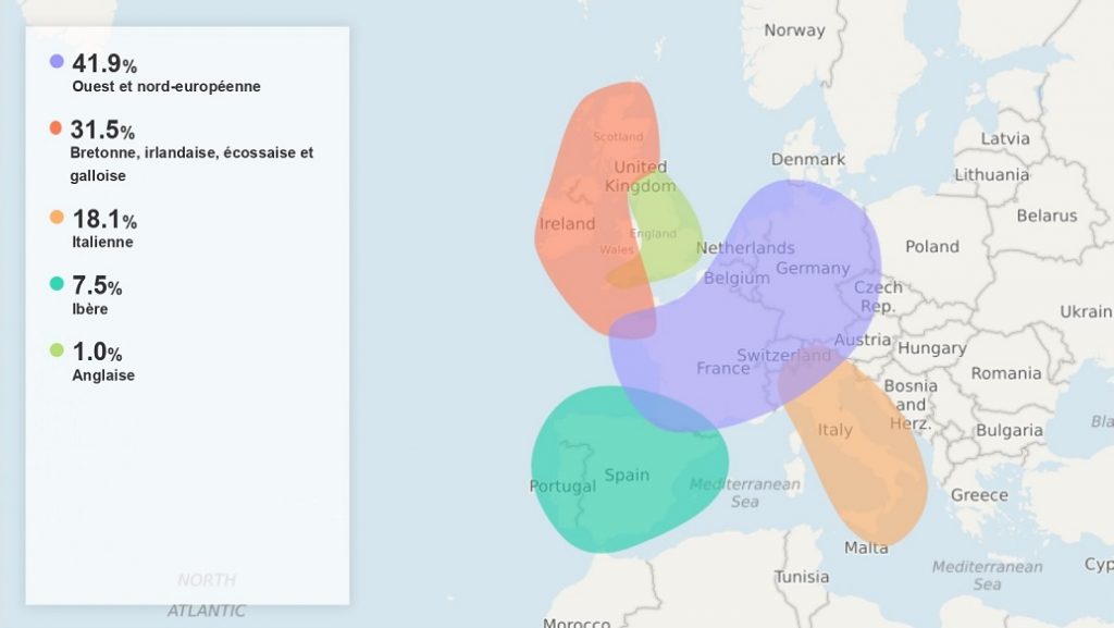 Résultat test ADN